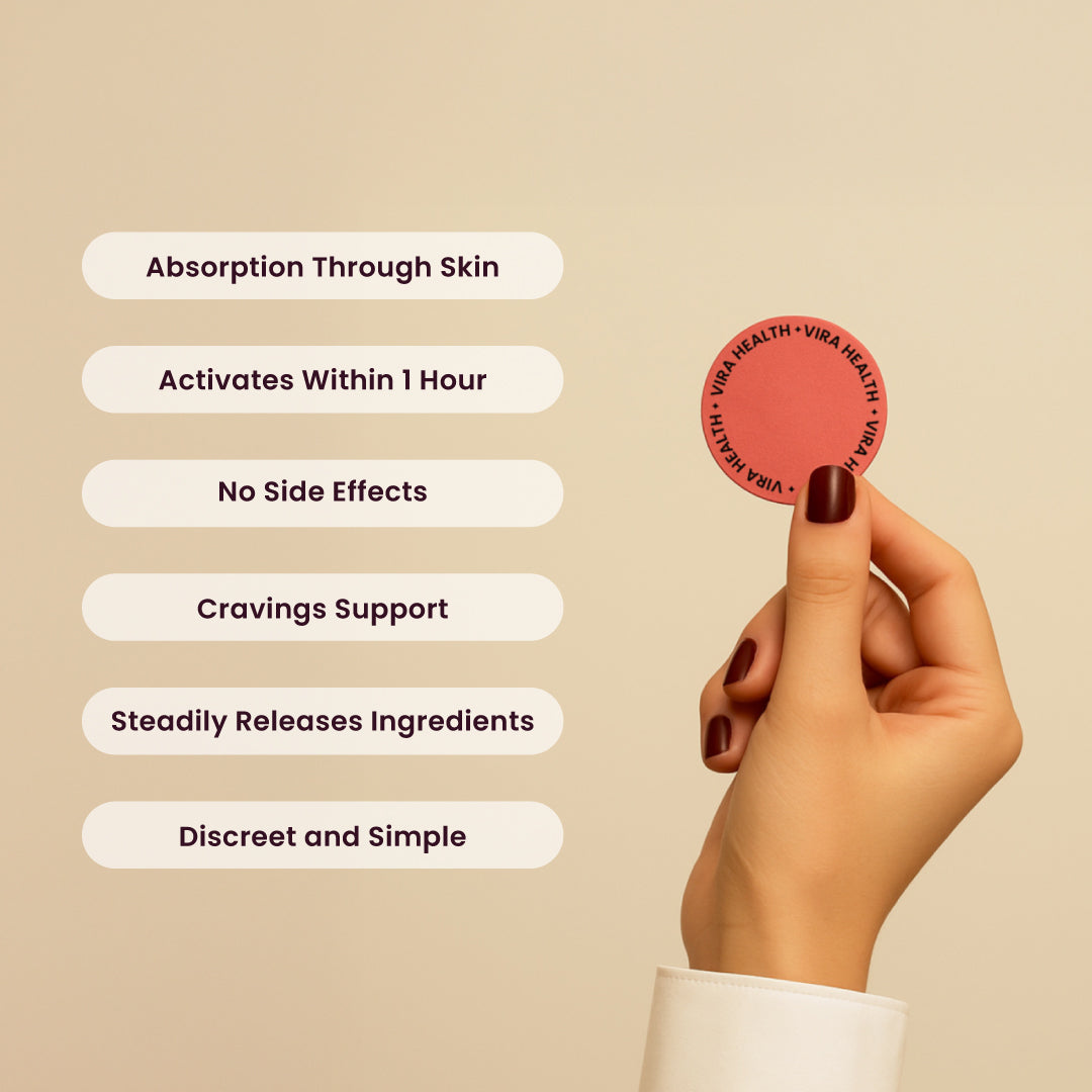 GFOUK™ GLP-1 Patches with L Glutamine, Berberine, Chromium, Pomegranate and Cinnamon