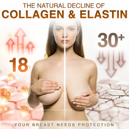 🐝 𝙂𝙁𝙊𝙐𝙆® 𝙍𝙚𝙜𝙖𝙡 𝘽𝙡𝙤𝙤𝙢 𝙍𝙤𝙮𝙖𝙡 𝙅𝙚𝙡𝙡𝙮 𝘽𝙪𝙨𝙩 𝙀𝙣𝙝𝙖𝙣𝙘𝙚𝙢𝙚𝙣𝙩 𝙂𝙪𝙢𝙢𝙮 𝘽𝙖𝙧 👙 𝐑𝐞𝐝𝐮𝐜𝐞 𝐒𝐚𝐠𝐠𝐢𝐧𝐠 & 𝐫𝐞𝐛𝐮𝐢𝐥𝐝 𝐜𝐨𝐥𝐥𝐚𝐠𝐞𝐧 ✨ 𝐑𝐞𝐚𝐜𝐭𝐢𝐯𝐚𝐭𝐞𝐬 𝐝𝐨𝐫𝐦𝐚𝐧𝐭 𝐠𝐫𝐨𝐰𝐭𝐡 👼